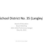 Reg_ST Rep_Budget Update_May 26 2015_page1